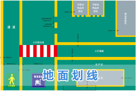 地麵（miàn）劃線