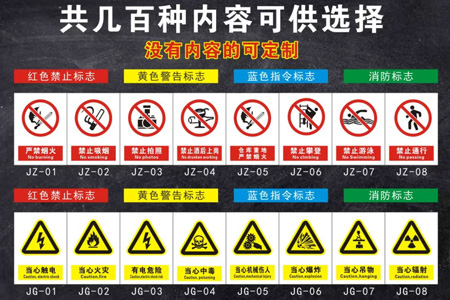 全套PVC材質安全標識標（biāo）牌